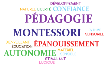 découvrez notre guide montessori complet, conçu pour accompagner les parents et les éducateurs dans l'application des principes de la méthode montessori. apprenez à favoriser l'autonomie et la créativité des enfants à travers des activités adaptées à chaque âge, tout en créant un environnement d'apprentissage stimulant et respectueux.